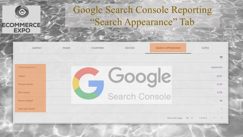 Once the pages have been optimized with Featured snippets modules, using schema structured data, Google will show you exactly how many impressions and clicks your featured snippets recieves. Unlike 3rd party software, Google search console is 100% accurate and dependable reporting tool. SEMRush.com is also a very good 3rd party software and will provide you with advanced reporting for both your site and ALL of your competitors.